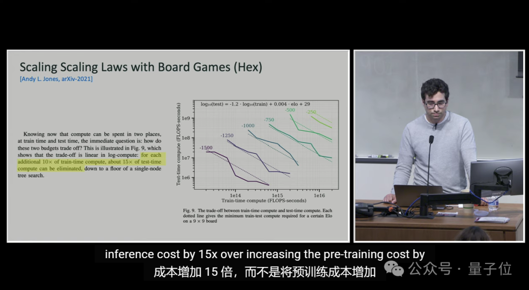 o1 核心作者 MIT 演讲:激励 AI 自我学习,比试图教会 AI 每一项任务更重要 o1 核心作者 MIT 演讲:激励 AI 自我学习,比试图教会 AI 每一项任务更重要