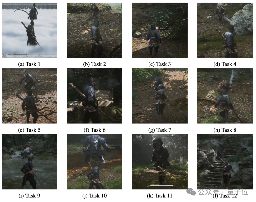 GPT-4o 能玩《黑神话：悟空》：精英怪胜率超人类，无强化学习纯大模型方案