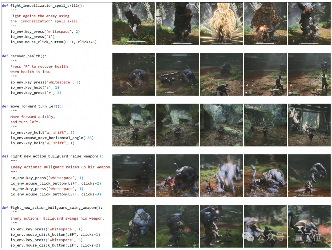 GPT-4o 能玩《黑神话：悟空》：精英怪胜率超人类，无强化学习纯大模型方案