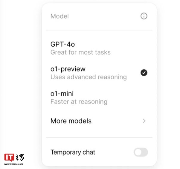 OpenAI 首款具备“推理”能力模型 o1 现已向企业 / 教育用户开放，每周最多使用 50 次