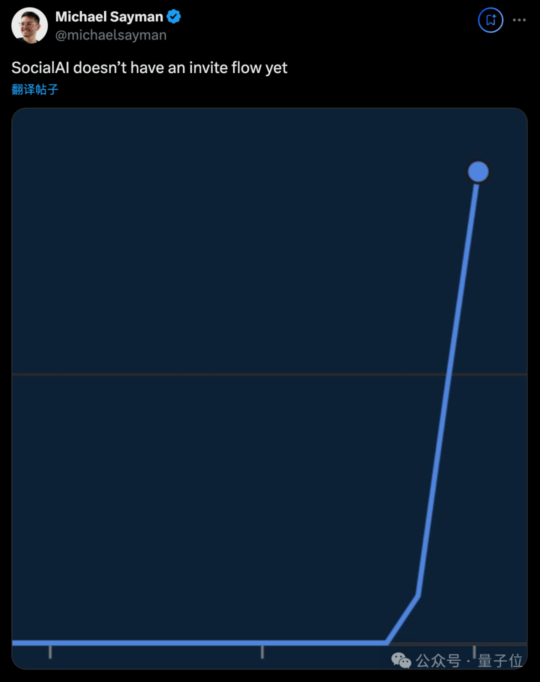 极具特色的 AI 社交应用“SocialAI”上线三天便引发热潮,注册即送百万“粉丝” 最癫 AI 社交 App“SocialAI”上线 3 天爆火,注册即送百万“粉丝”