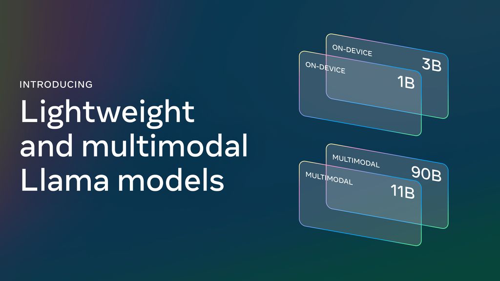端侧最强开源 AI 模型 Llama 3.2 登场：可在手机运行，从 1B 纯文本到 90B 多模态，挑战 OpenAI 4o mini