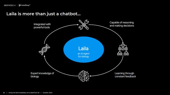 谷歌 DeepMind 携手 BioNTech 打造 AI 科学助手：规划实验、预测结果，助力科技变革
