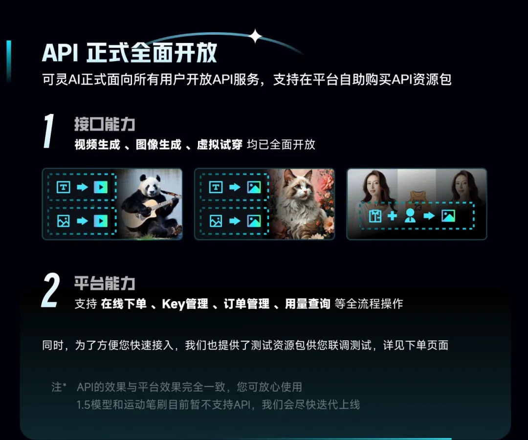 快手可灵 AI 新增“对口型”功能：生成人物口型与上传音频同步