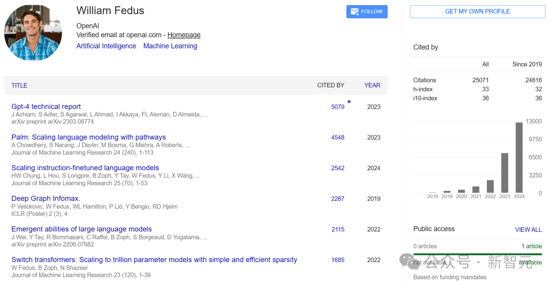 ChatGPT 幕后大佬、o1 推理模型作者 Luke Metz 官宣从 OpenAI 离职