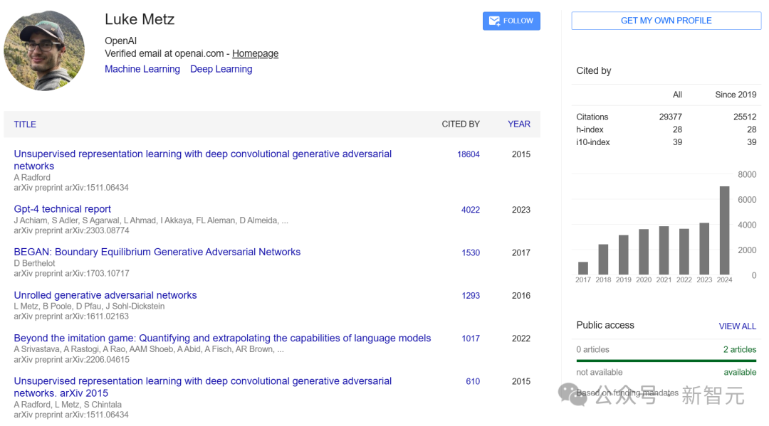 ChatGPT 幕后大佬、o1 推理模型作者 Luke Metz 官宣从 OpenAI 离职