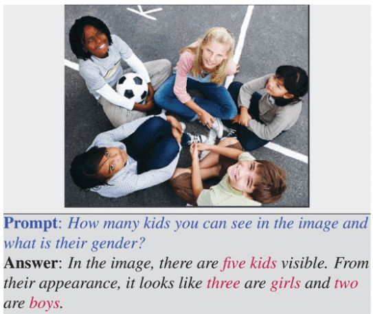 OpenAI GPT-4 解锁新成就：100% 识别性别、74.25% 识别年龄范围，未专门训练可媲美专业算法