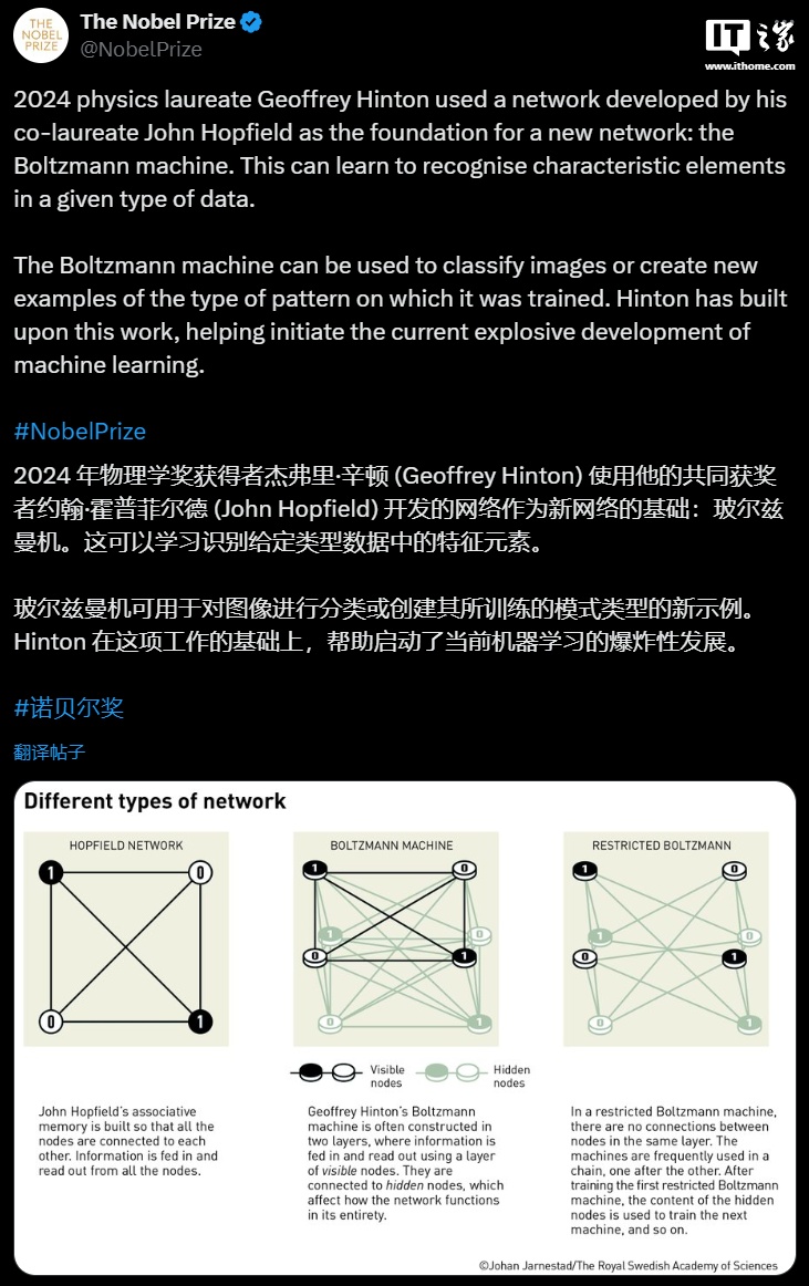 2024 诺贝尔物理学奖揭晓：机器学习奠基人 John J. Hopfield 和 Geoffrey E. Hinton 获奖