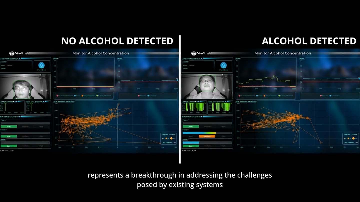 DrunkSense 突破性 AI 车载酒后驾驶监测技术登场：准确率 85%，无需借助酒精检测仪