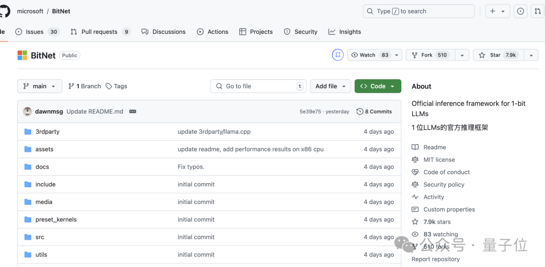 微软开源 1.58bit 推理框架:千亿参数模型量化后单 CPU 可跑,速度每秒 5-7 个 token 微软开源 1.58bit 推理框架:千亿参数模型量化后单 CPU 可跑,速度每秒 5-7 个 token