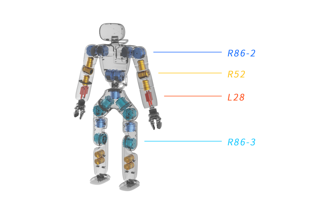 “稚晖君”创业项目,智元机器人宣布灵犀 X1 面向全球开源 “稚晖君”创业项目,智元机器人宣布灵犀 X1 面向全球开源