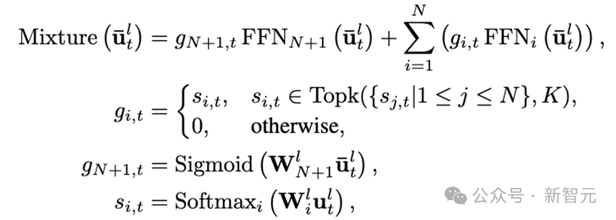全球首次:时序大模型突破十亿参数,华人团队 Time-MoE 预训练数据达 3000 亿个时间点 全球首次:时序大模型突破十亿参数,华人团队 Time-MoE 预训练数据达 3000 亿个时间点