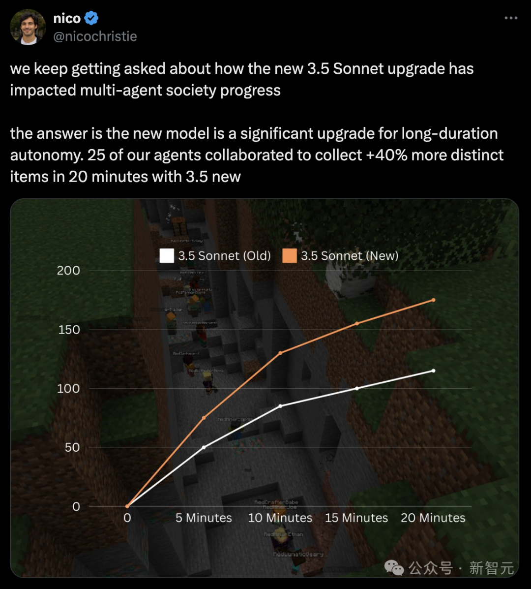 Claude 接管人类电脑编程：程序员沸腾、OpenAI 反击，智能体大战一触即发