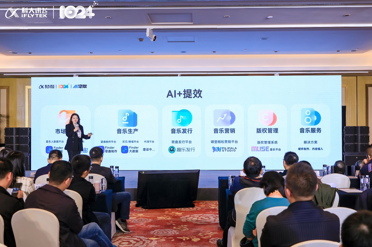D:\\讯飞音乐品牌工作\\AAA品宣活动回收物料\\2024年\\1025AI文娱论坛\\公众号2-图片\\选中\\13.jpg