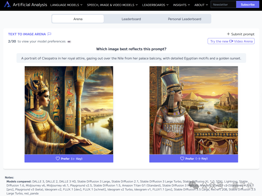 神秘 AI 模型“小熊猫”一夜刷屏:排名超 Flux、Midjourney 神秘 AI 模型“小熊猫”一夜刷屏:排名超 Flux、Midjourney