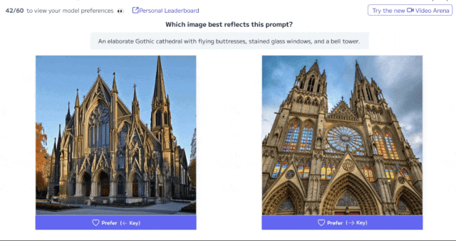 神秘 AI 模型“小熊猫”一夜刷屏:排名超 Flux、Midjourney 神秘 AI 模型“小熊猫”一夜刷屏:排名超 Flux、Midjourney