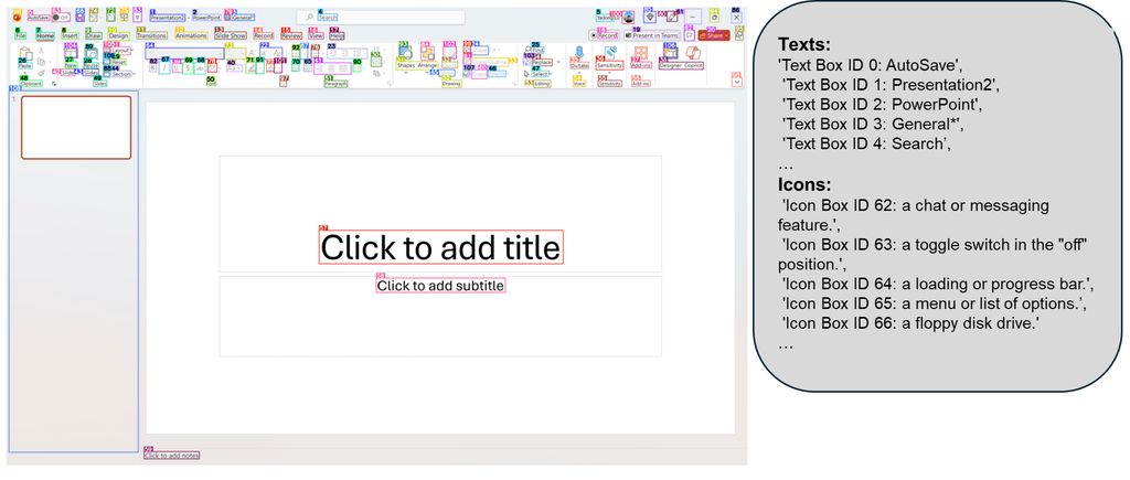 微软开源 OmniParser 纯视觉 GUI 智能体:让 GPT-4V 秒懂屏幕截图,可操控手机 / 电脑 微软开源 OmniParser 纯视觉 GUI 智能体:让 GPT-4V 秒懂屏幕截图,可操控手机 / 电脑