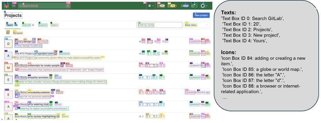 微软开源 OmniParser 纯视觉 GUI 智能体:让 GPT-4V 秒懂屏幕截图,可操控手机 / 电脑 微软开源 OmniParser 纯视觉 GUI 智能体:让 GPT-4V 秒懂屏幕截图,可操控手机 / 电脑