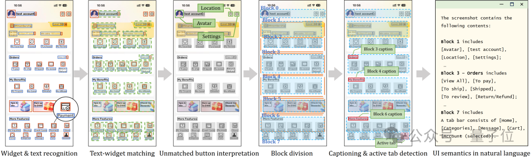 AI 让手机任务自动“跑”起来！我国高校最新研究，简化移动设备操作