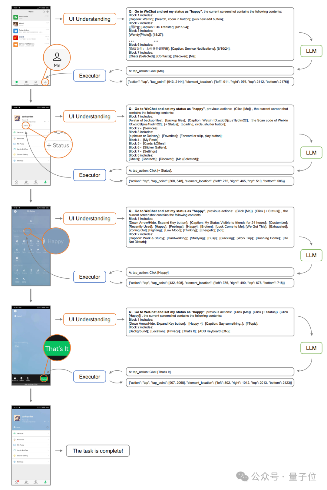 AI 让手机任务自动“跑”起来！我国高校最新研究，简化移动设备操作