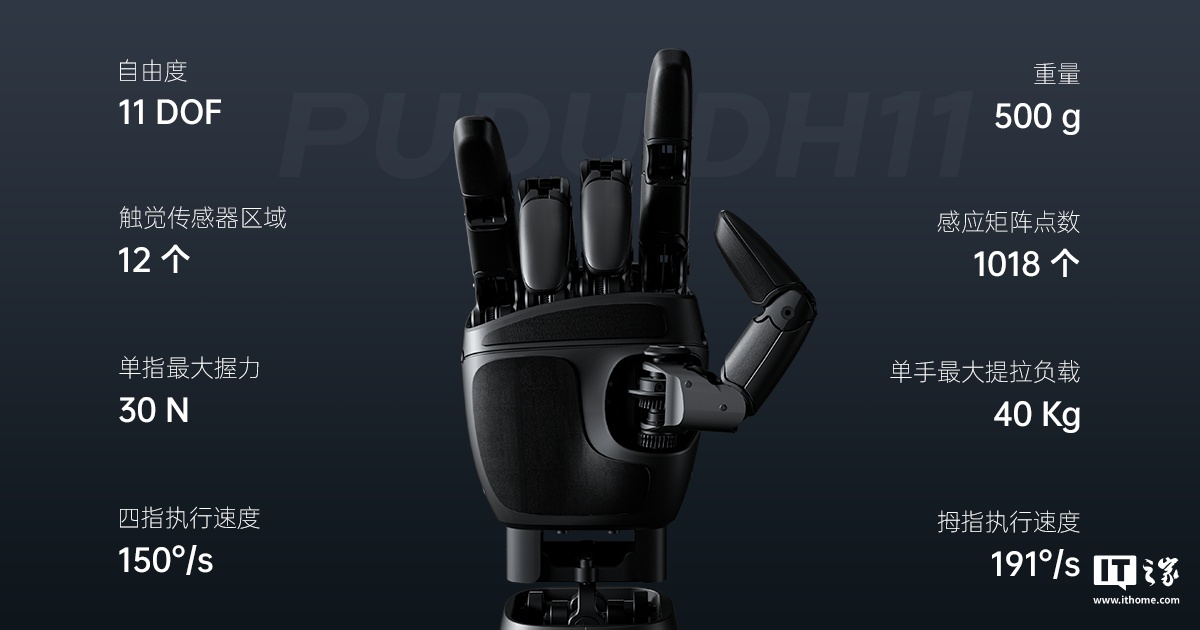 普渡发布 11 自由度五指灵巧手 PUDU DH11：单手最大提拉负载 40kg