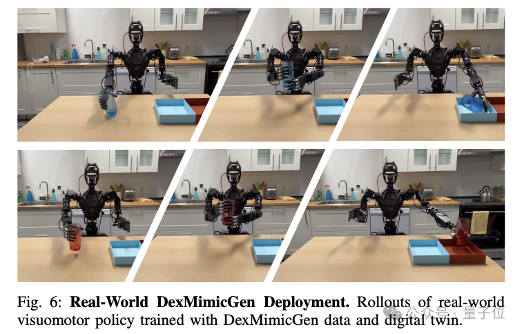 英伟达团队机器训练新方法：仅 5 次演示让机器生成 1000 个新 demo