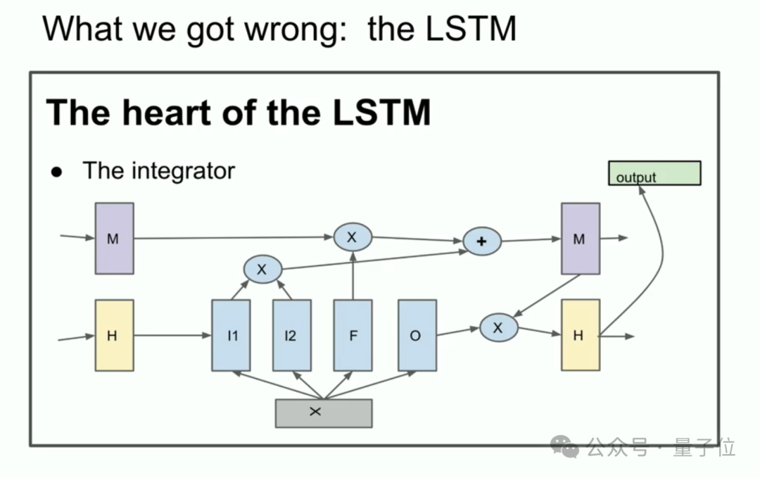 OpenAI 联合创始人 Ilya Sutskever:AI 预训练时代即将结束 OpenAI 联合创始人 Ilya Sutskever:AI 预训练时代即将结束