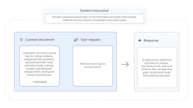 谷歌发布 FACTS Grounding 基准:Gemini、GPT-4o、Claude 当评委,成 AI 大语言模型“幻觉照妖镜” 谷歌发布 FACTS Grounding 基准:Gemini、GPT-4o、Claude 当评委,成 AI 大语言模型“幻觉照妖镜”