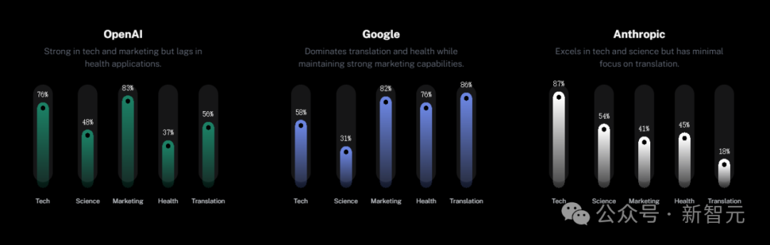 2025 年,AI Agent 还会是风口吗?11 个问题揭秘智能体技术发展全貌 2025 年,AI Agent 还会是风口吗?11 个问题揭秘智能体技术发展全貌