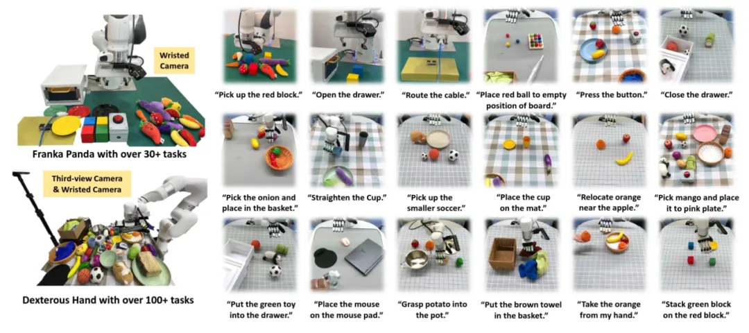 2 小时内收集数据学习新任务,星动纪元端到端原生机器人大模型 ERA-42 发布 2 小时内收集数据学会新任务,星动纪元端到端原生机器人大模型 ERA-42 发布