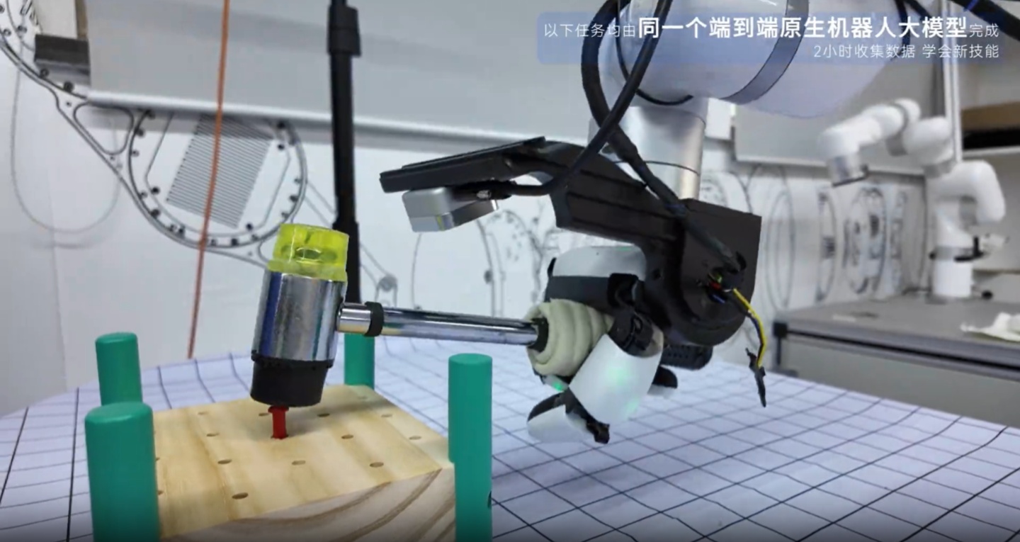 2 小时内收集数据学习新任务,星动纪元端到端原生机器人大模型 ERA-42 发布 2 小时内收集数据学会新任务,星动纪元端到端原生机器人大模型 ERA-42 发布