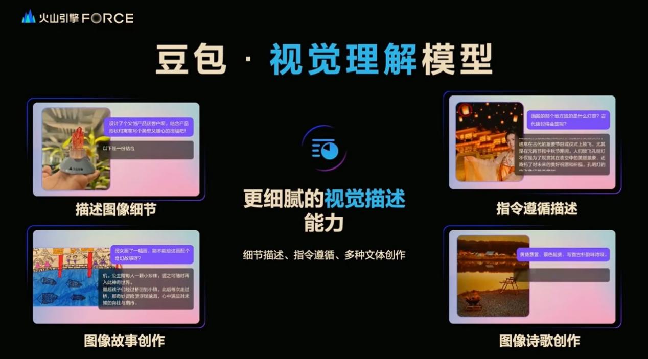 豆包视觉理解模型惊艳亮相：首次评测就排名全球第二