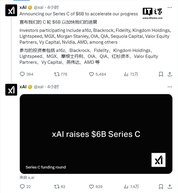 马斯克旗下 xAI 宣布完成 60 亿美元 C 轮融资，英伟达和 AMD 等参投