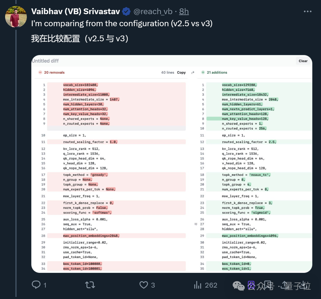 Deepseek 新模型意外曝光！编程跑分一举超越 Claude 3.5 Sonnet