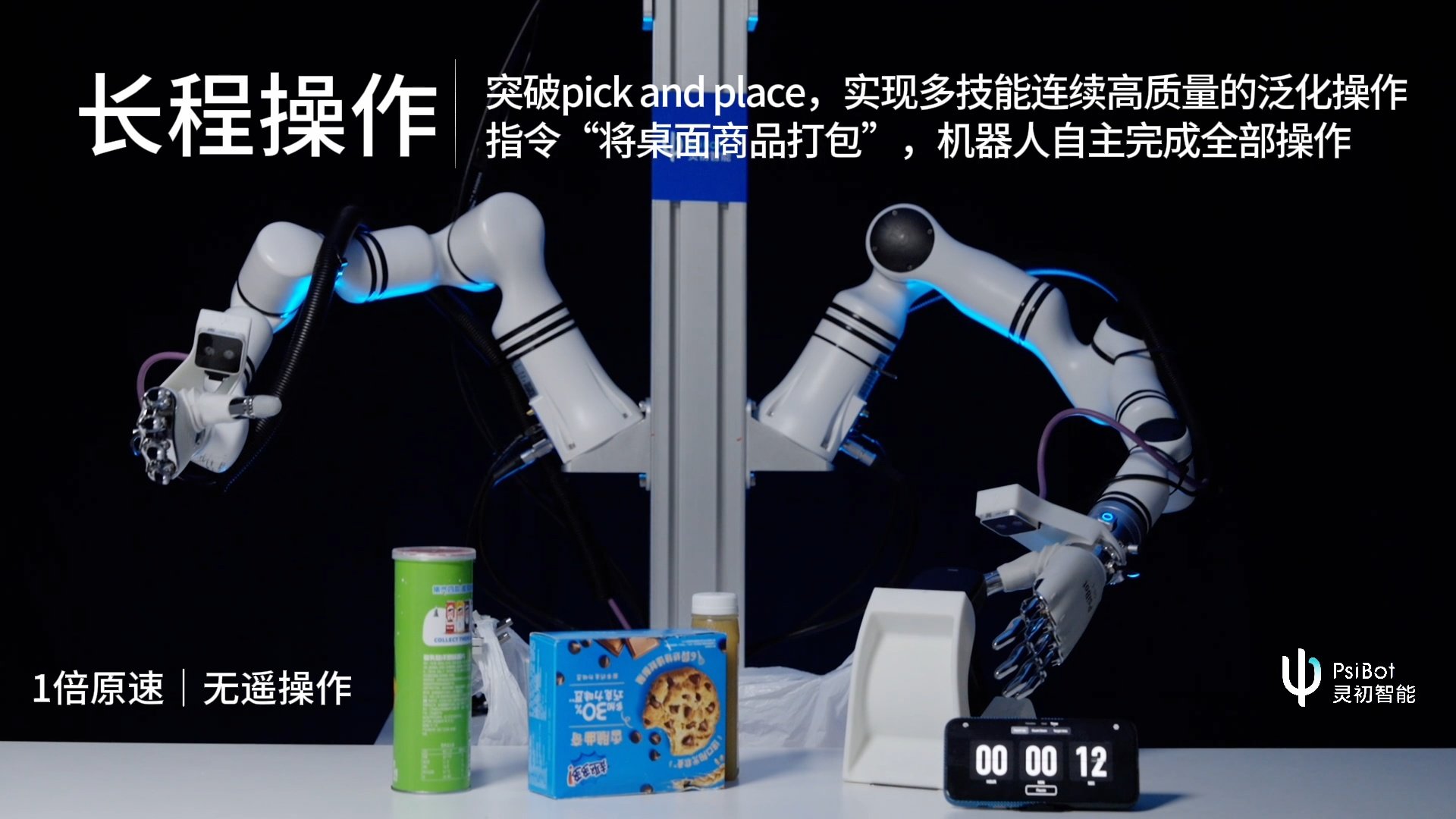 灵初智能发布首个基于强化学习的端到端具身模型 Psi R0,双灵巧手协同进行复杂操作 灵初智能发布首个基于强化学习的端到端具身模型 Psi R0,双灵巧手协同进行复杂操作