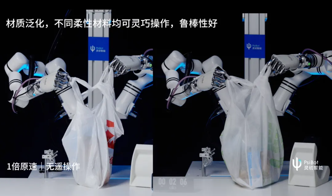 灵初智能发布首个基于强化学习的端到端具身模型 Psi R0,双灵巧手协同进行复杂操作 灵初智能发布首个基于强化学习的端到端具身模型 Psi R0,双灵巧手协同进行复杂操作