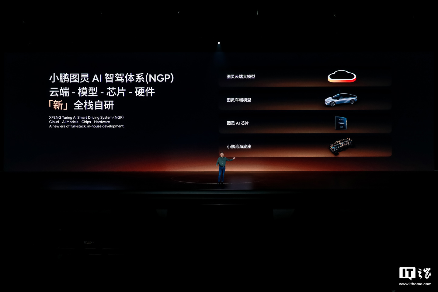 何小鹏:要坚信 AI 时代的到来,也要做好数十年逐步成熟和逐步规模落地的准备 何小鹏:要坚信 AI 时代的到来,也要做好数十年逐步成熟和逐步规模落地的准备