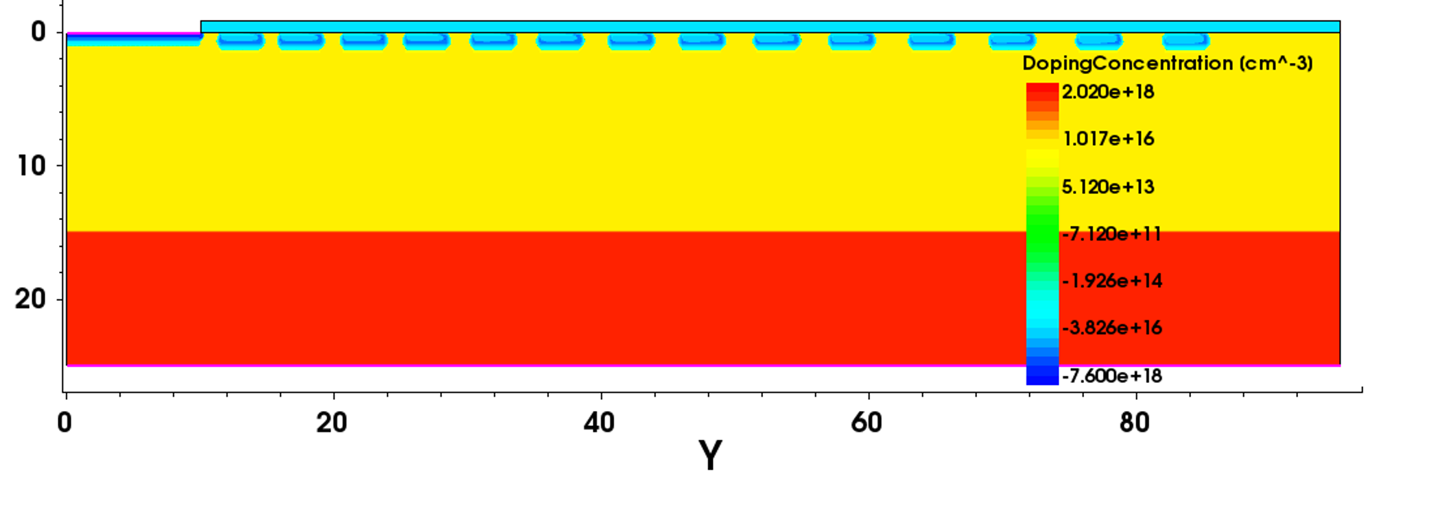 鸿海研究院运用 AI 研发碳化硅功率元件,可大幅加速开发进程 鸿海研究院运用 AI 研发碳化硅功率元件,可大幅加速开发进程