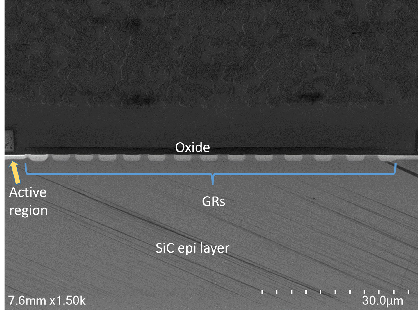 鸿海研究院运用 AI 研发碳化硅功率元件,可大幅加速开发进程 鸿海研究院运用 AI 研发碳化硅功率元件,可大幅加速开发进程