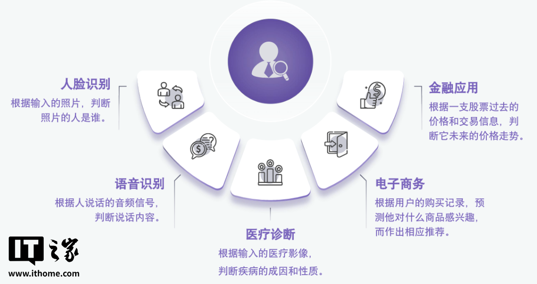 看完清北看浙大,DeepSeek 宝典一网打尽(附 12 部全集下载)