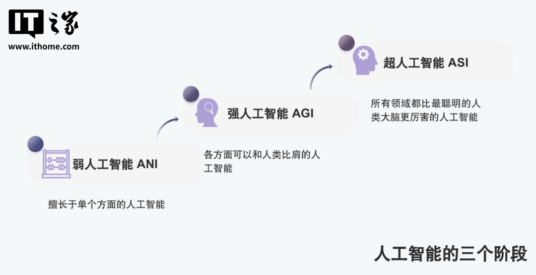 看完清北看浙大,DeepSeek 宝典一网打尽(附 12 部全集下载)