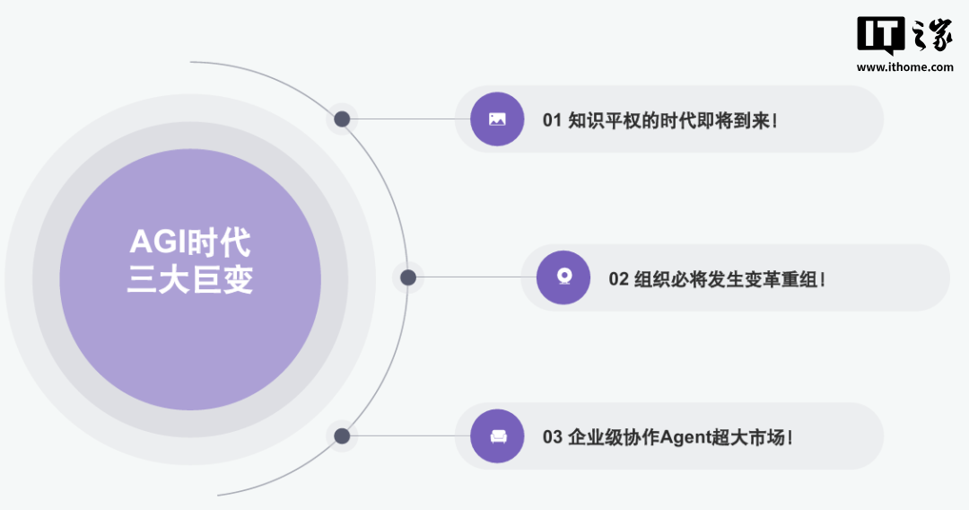 看完清北看浙大,DeepSeek 宝典一网打尽(附 12 部全集下载)