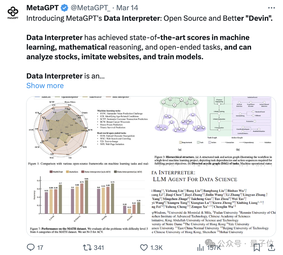 5 个人三小时复刻开源版 Manus，邀请码也不需要