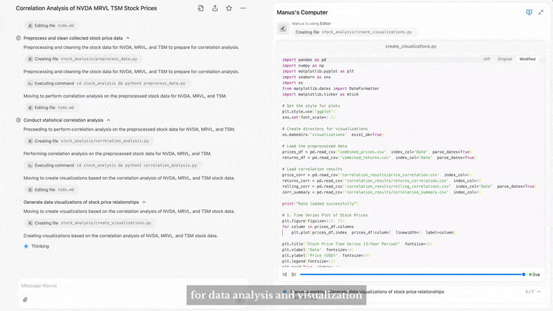 Manus 初解析：首款“通用 AI 智能体”，开源复刻“0 天起手”