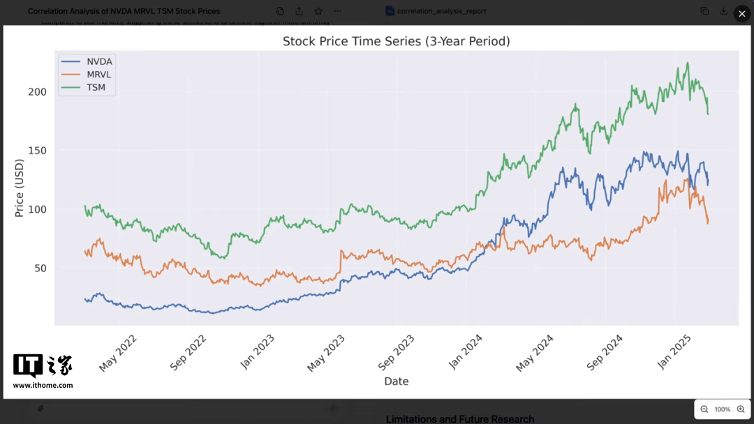Manus 初解析：首款“通用 AI 智能体”，开源复刻“0 天起手”