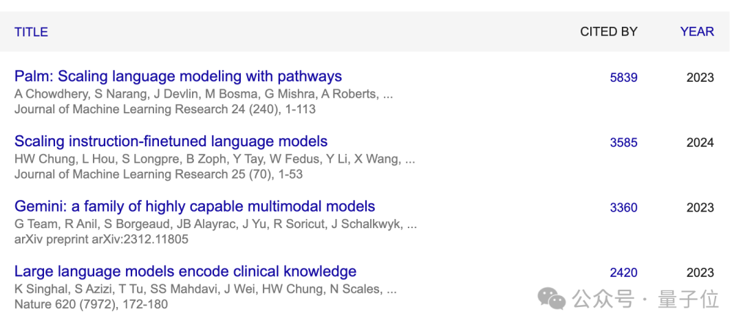 DeepMind 元老创业 AI 编程:亮相即获 1.55 亿美元,英伟达红杉抢着投 DeepMind 元老创业 AI 编程:亮相即获 1.55 亿美元,英伟达红杉抢着投