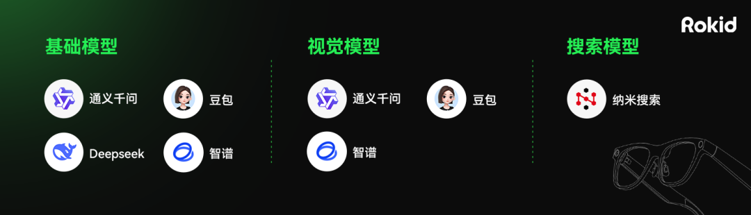 Rokid Glasses AR+AI 眼镜升级:支持多种 AI 大模型,提供手动配置功能 图片