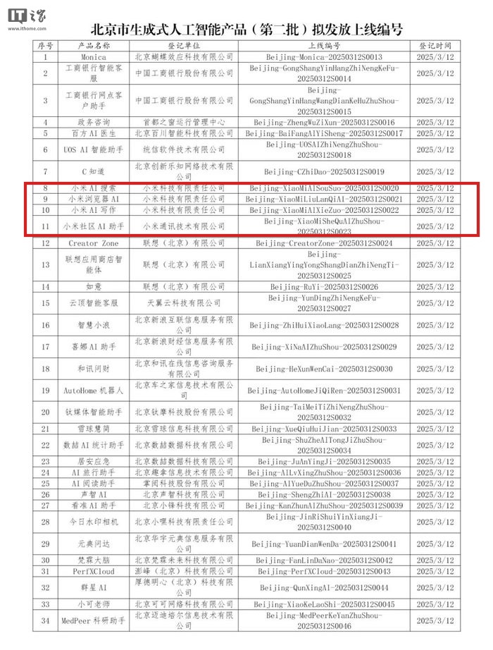 小米 AI 搜索 / 写作等在列，北京市新公布 34 款已完成登记的生成式人工智能服务