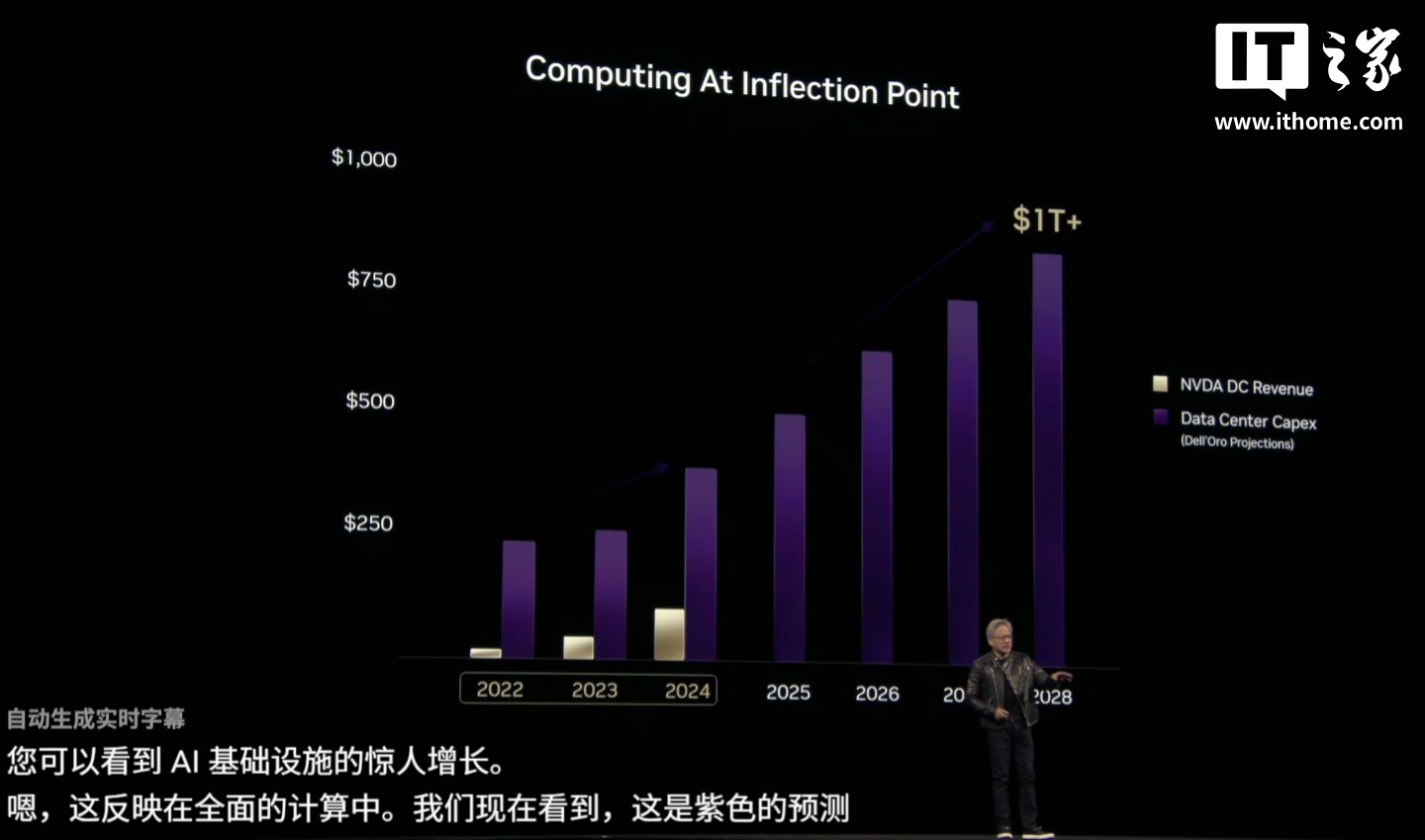 生成式 AI 已过时：英伟达黄仁勋首提 Agentic AI，后续是机器人 Physical AI