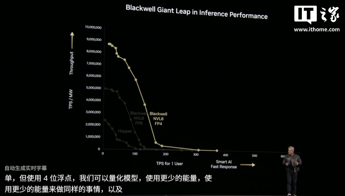 英伟达 Dynamo 发布：号称“AI 工厂的操作系统”，Blackwell 买得越多、省得越多